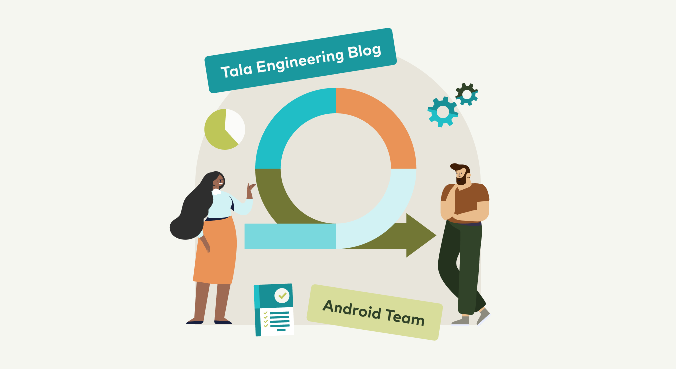 There s No I In Team Reframing The Agile Process Tala