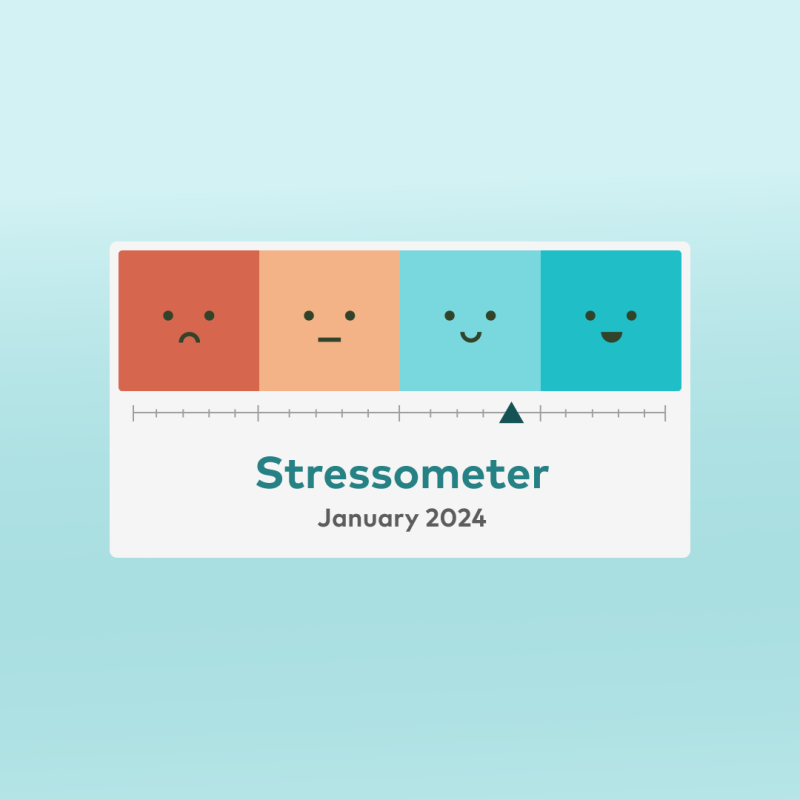 Tala Stressometer